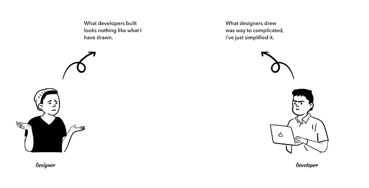 Breaking Bread: Nurturing Developer-Designer Synergy in Digital Projects